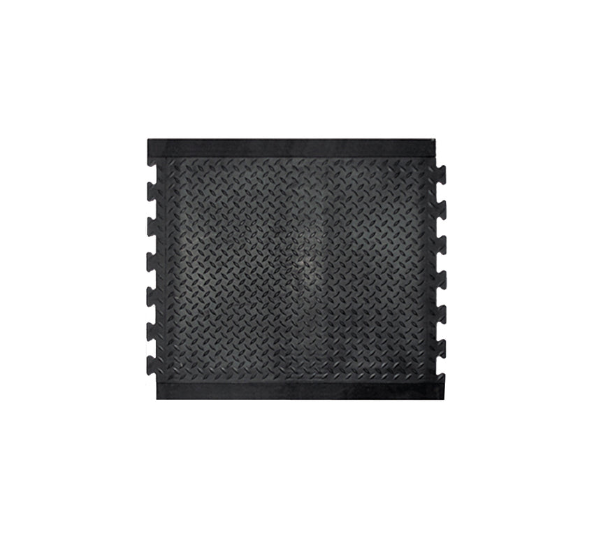 COMFORT ZONE Anti-Fatigue Mat Centre