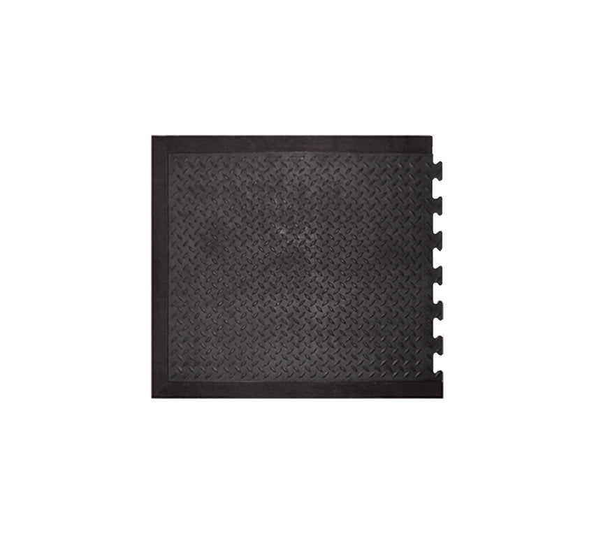 COMFORT ZONE Anti-Fatigue Mat End